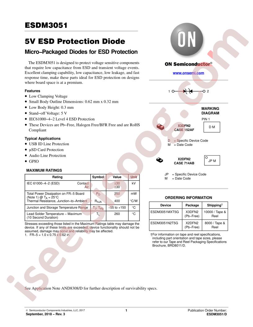 ESDM3051