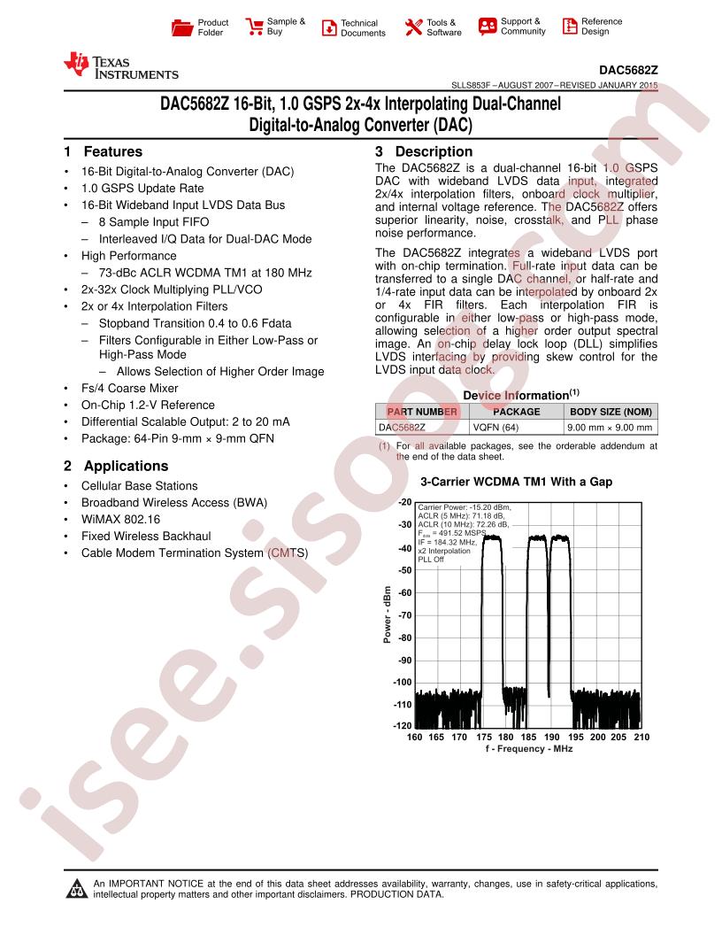 DAC5682Z Datasheet