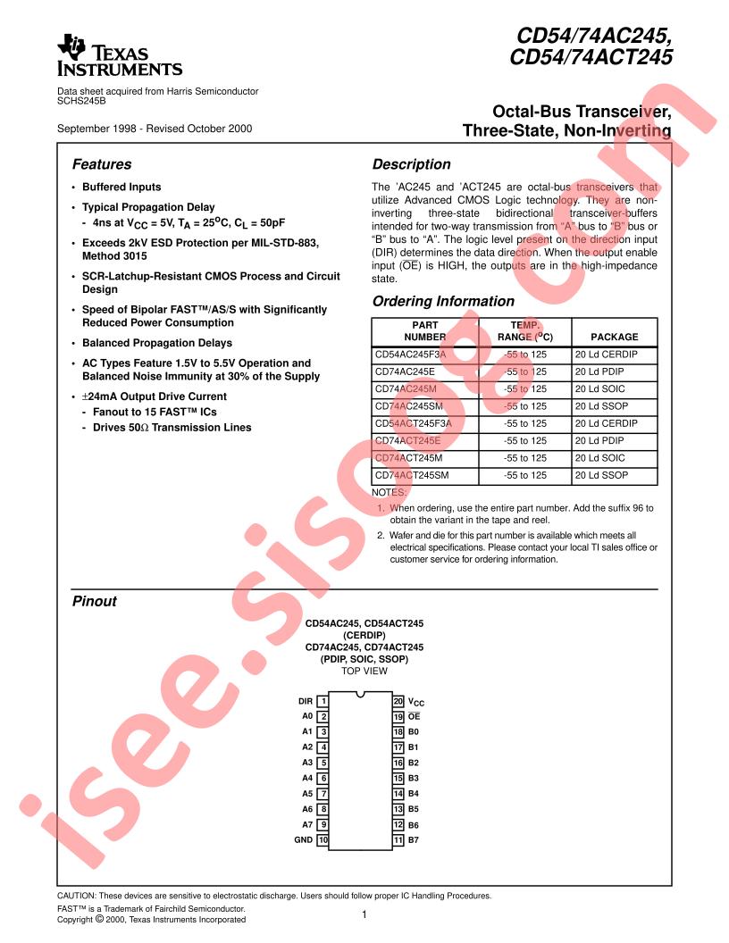 CD54,74AC(T)245