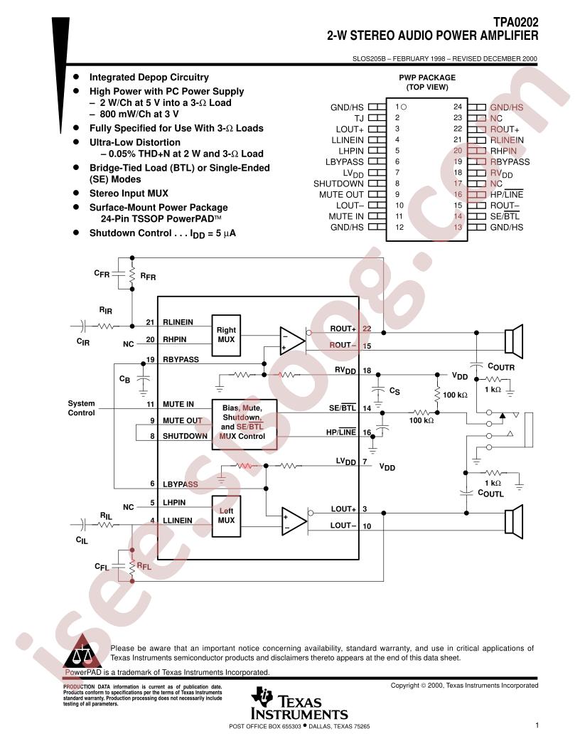 TPA0202