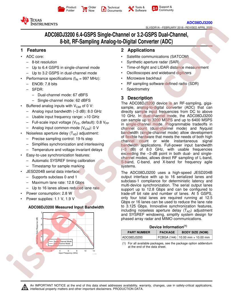 ADC08DJ3200 Datasheet