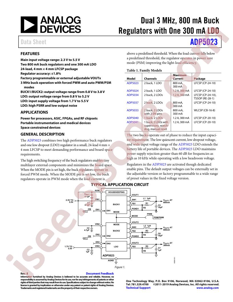 ADP5023