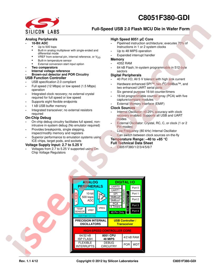 C8051F380-GDI