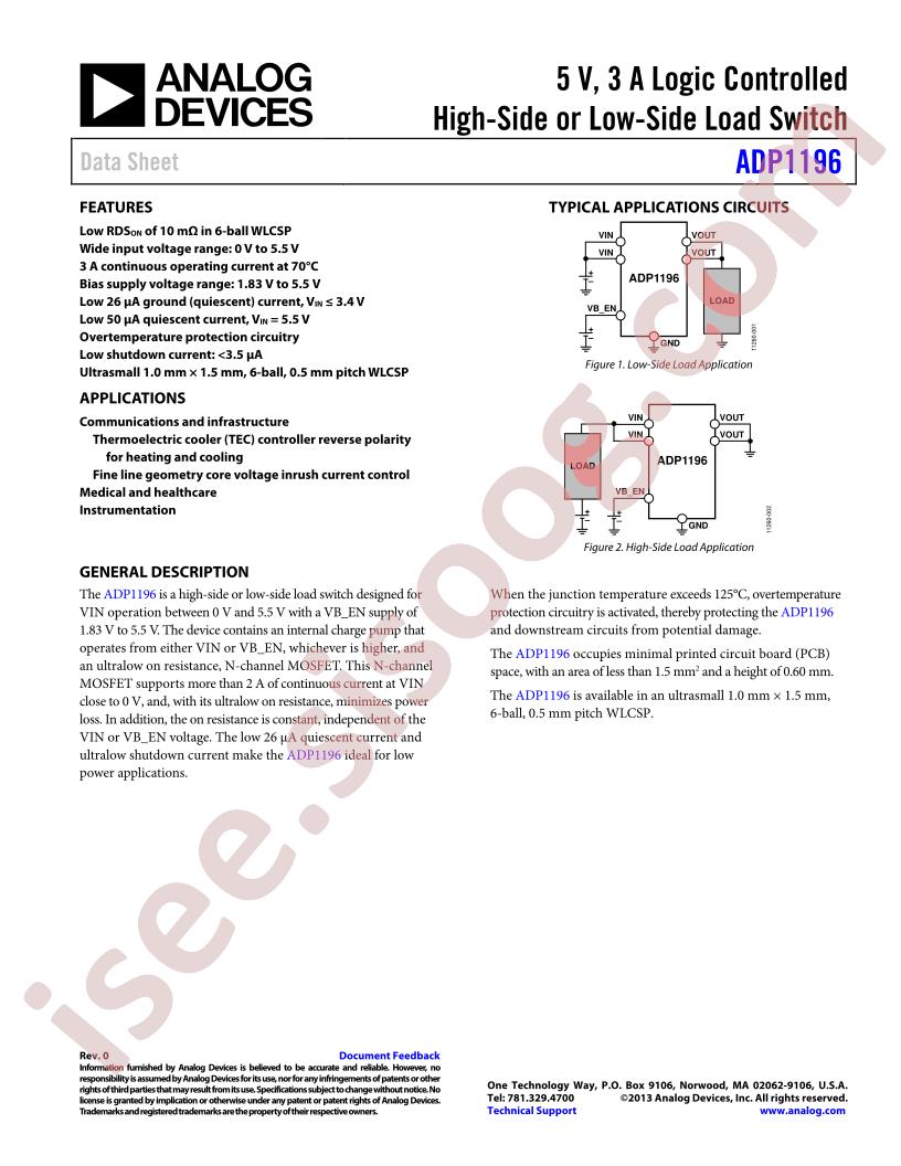 ADP1196