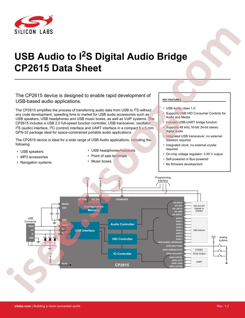 CP2615 Datasheet