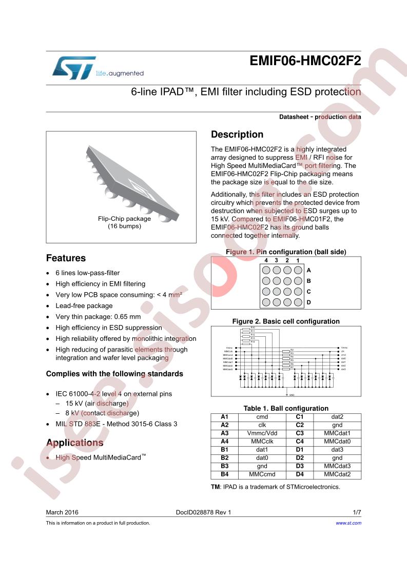 EMIF06-HMC02F2