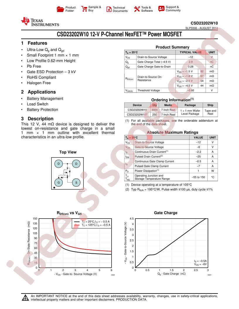 CSD23202W10