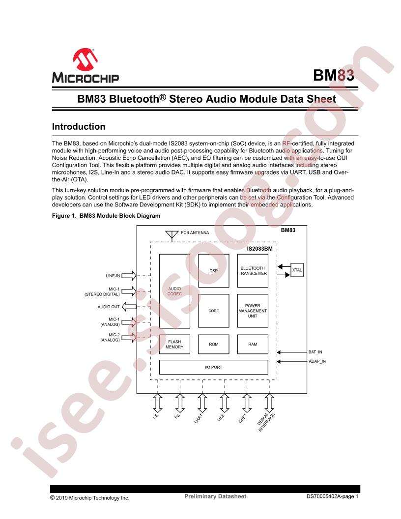 BM83 Datasheet