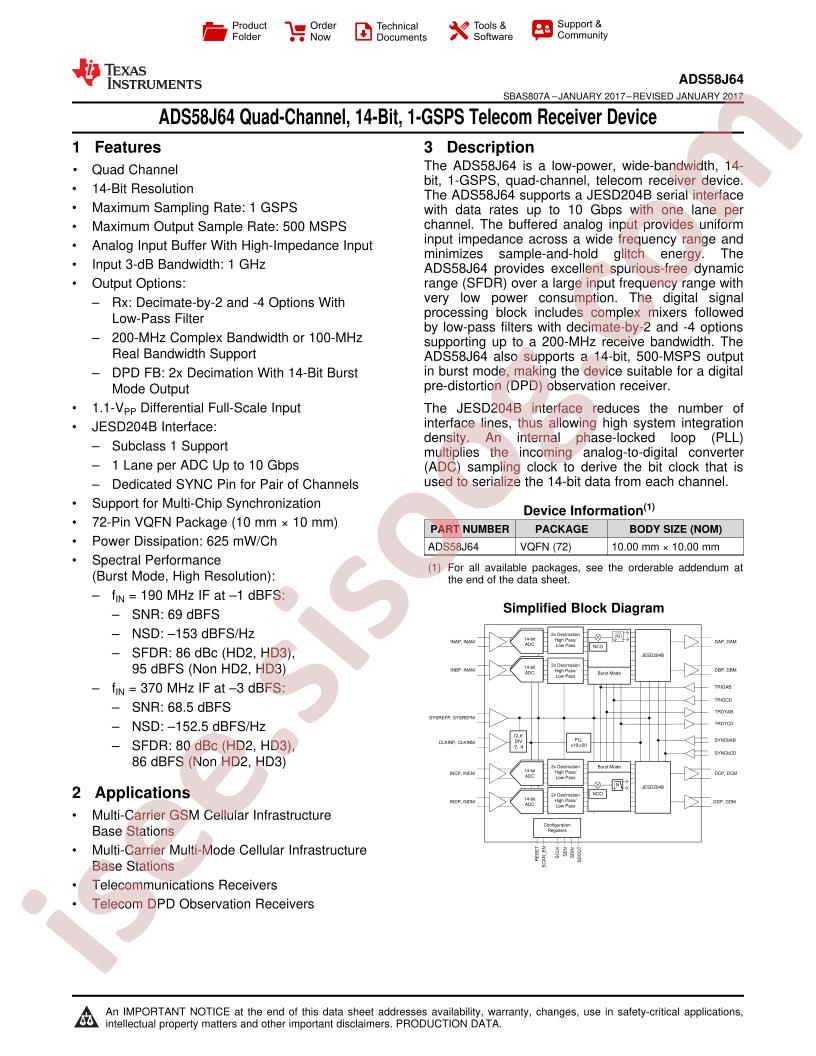 ADS58J64 Datasheet
