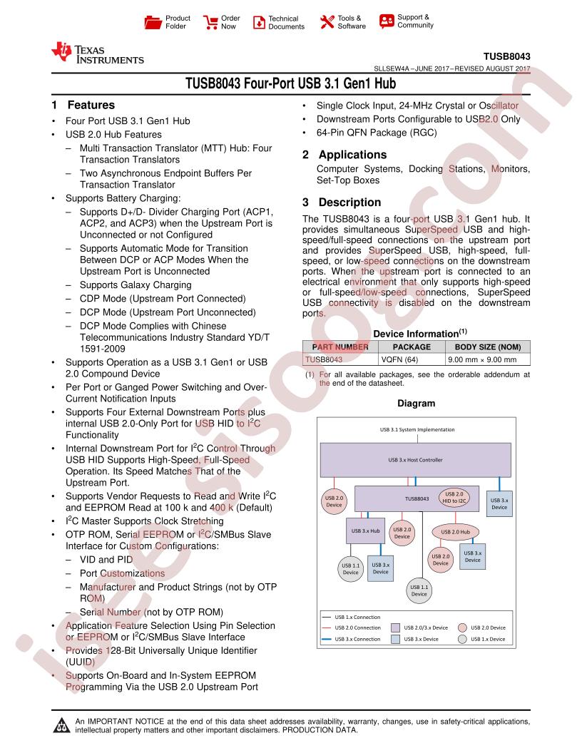 TUSB8043 Datasheet