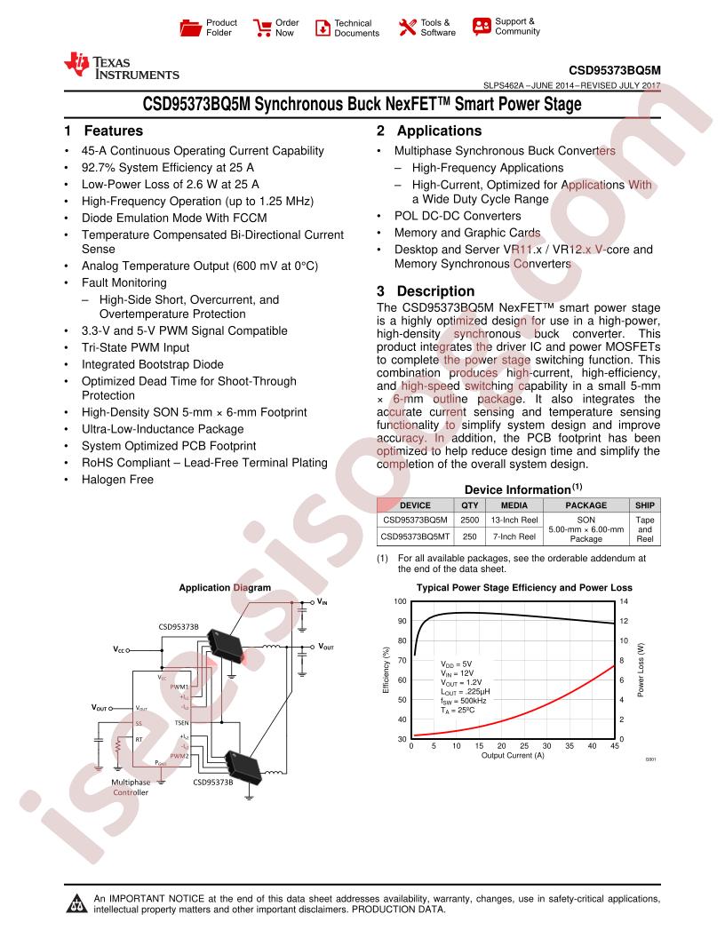 CSD95373BQ5M