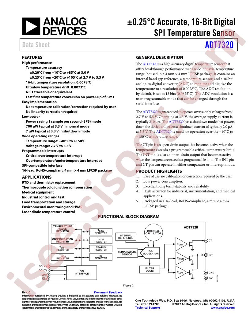 ADT7320