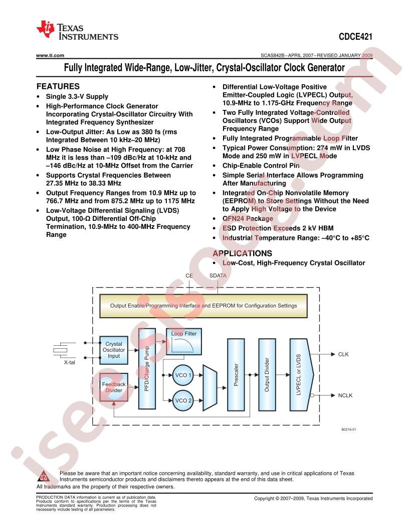 CDCE421