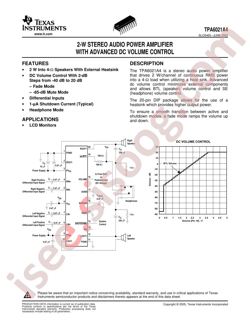 TPA6021A4