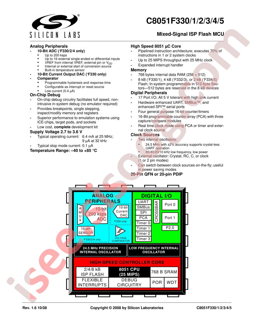 C8051F330-35 Rev1.6