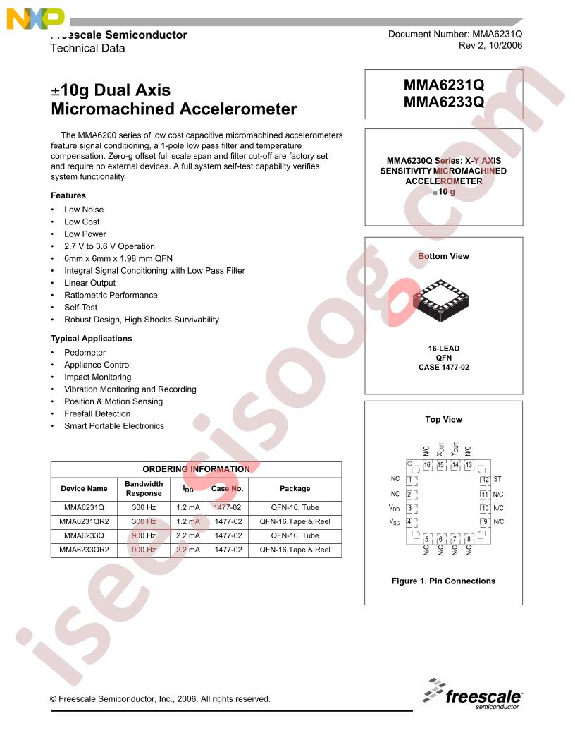 MMA6231Q/33Q