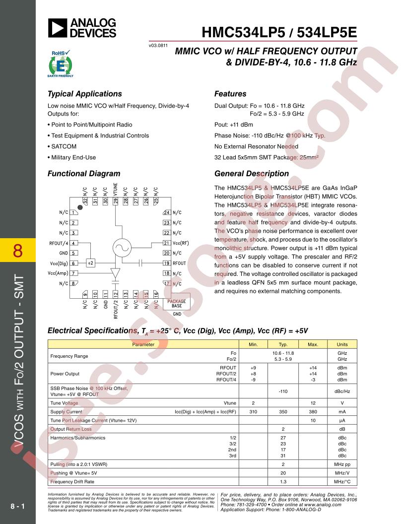 HMC534LP5E