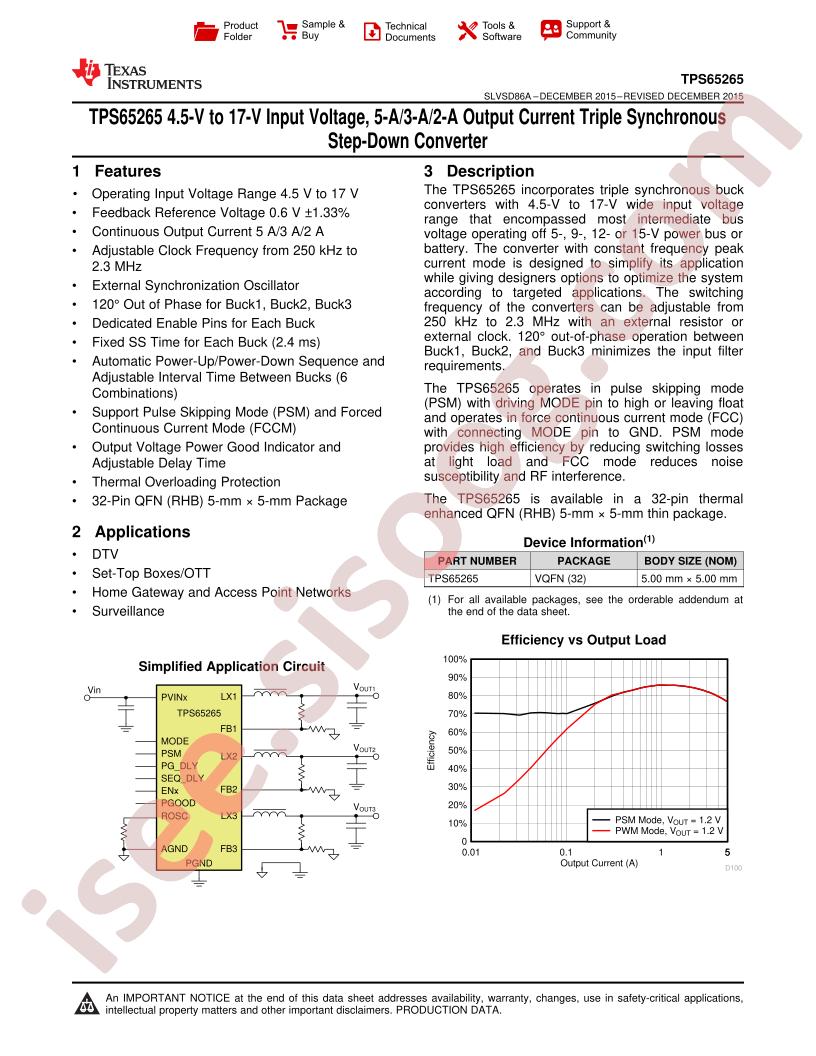 TPS65265 Datasheet
