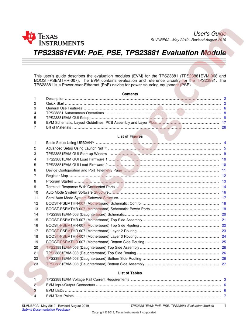 TPS23881EVM User Guide