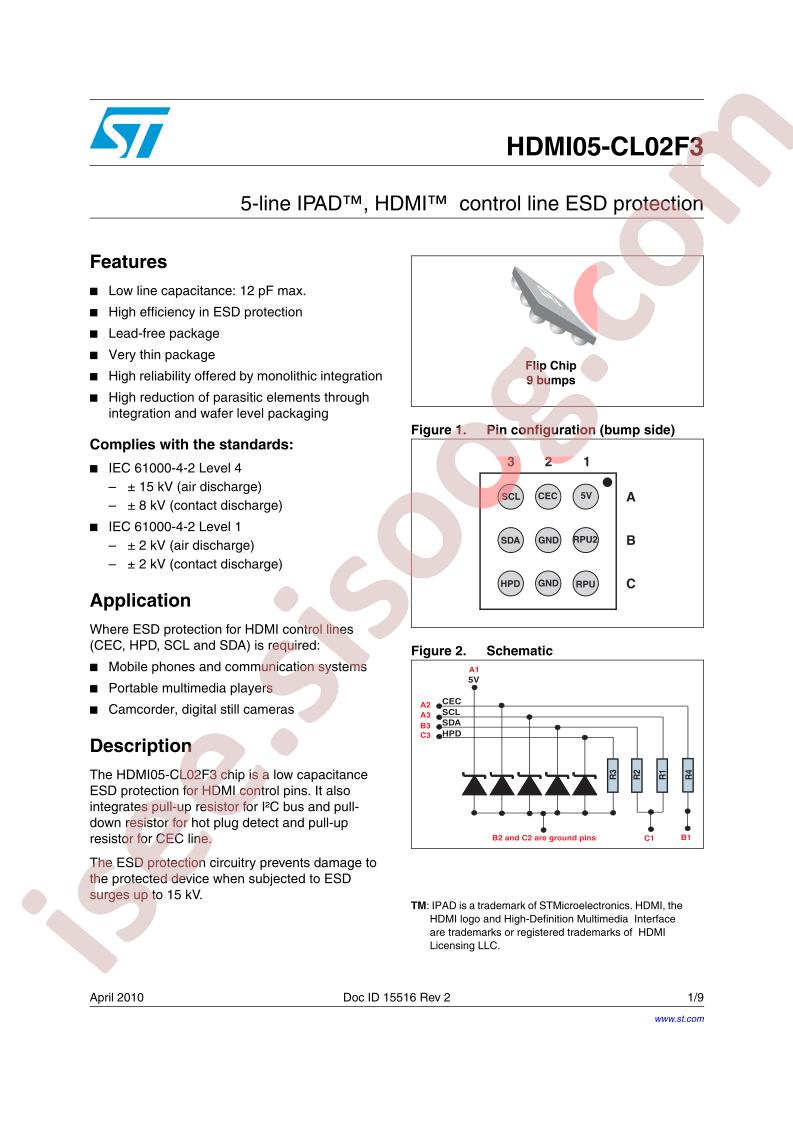 HDMI05-CL02F3