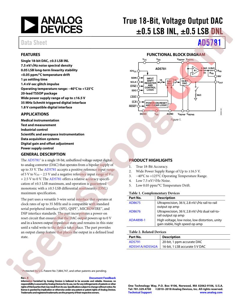 AD5781