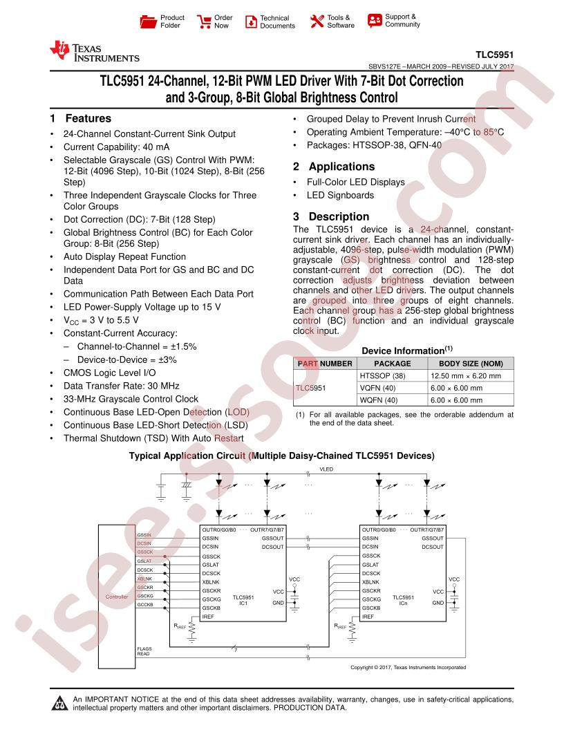 TLC5951 Datasheet