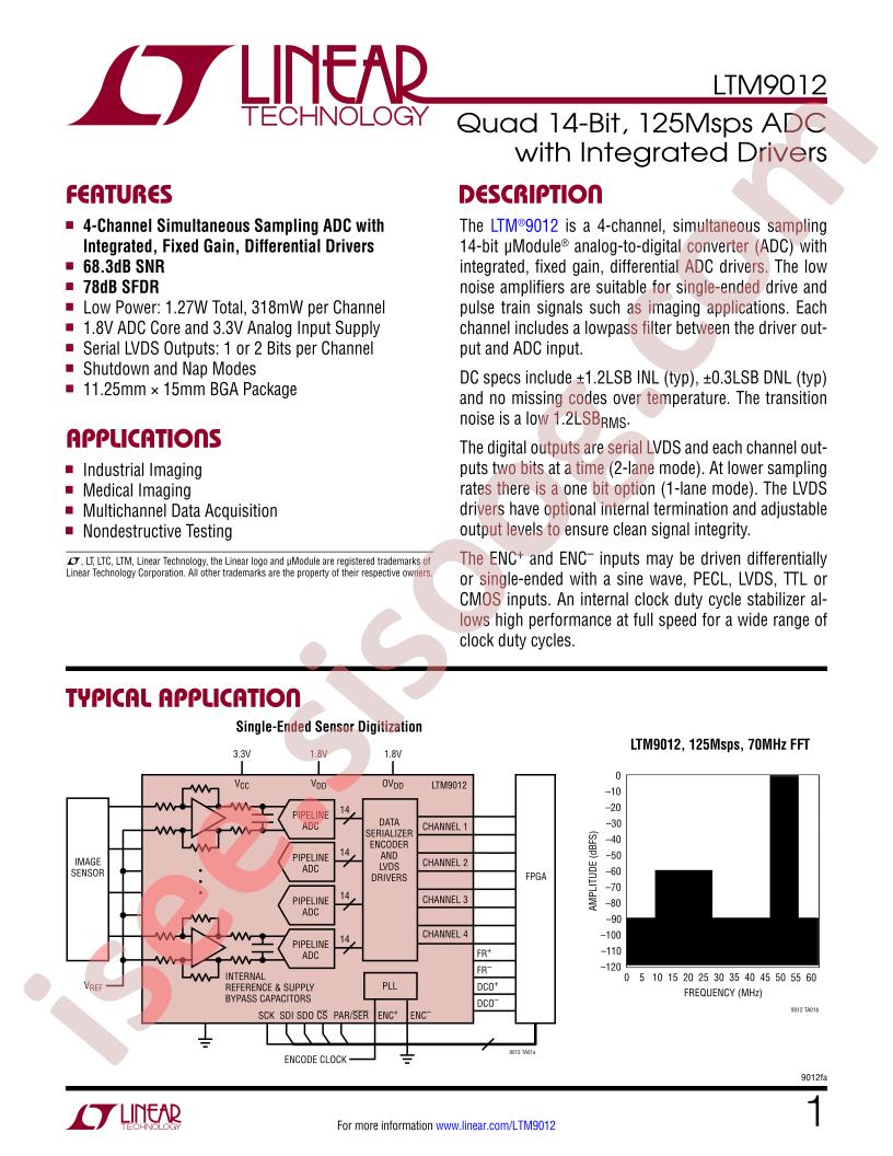 LTM9012 Datasheet