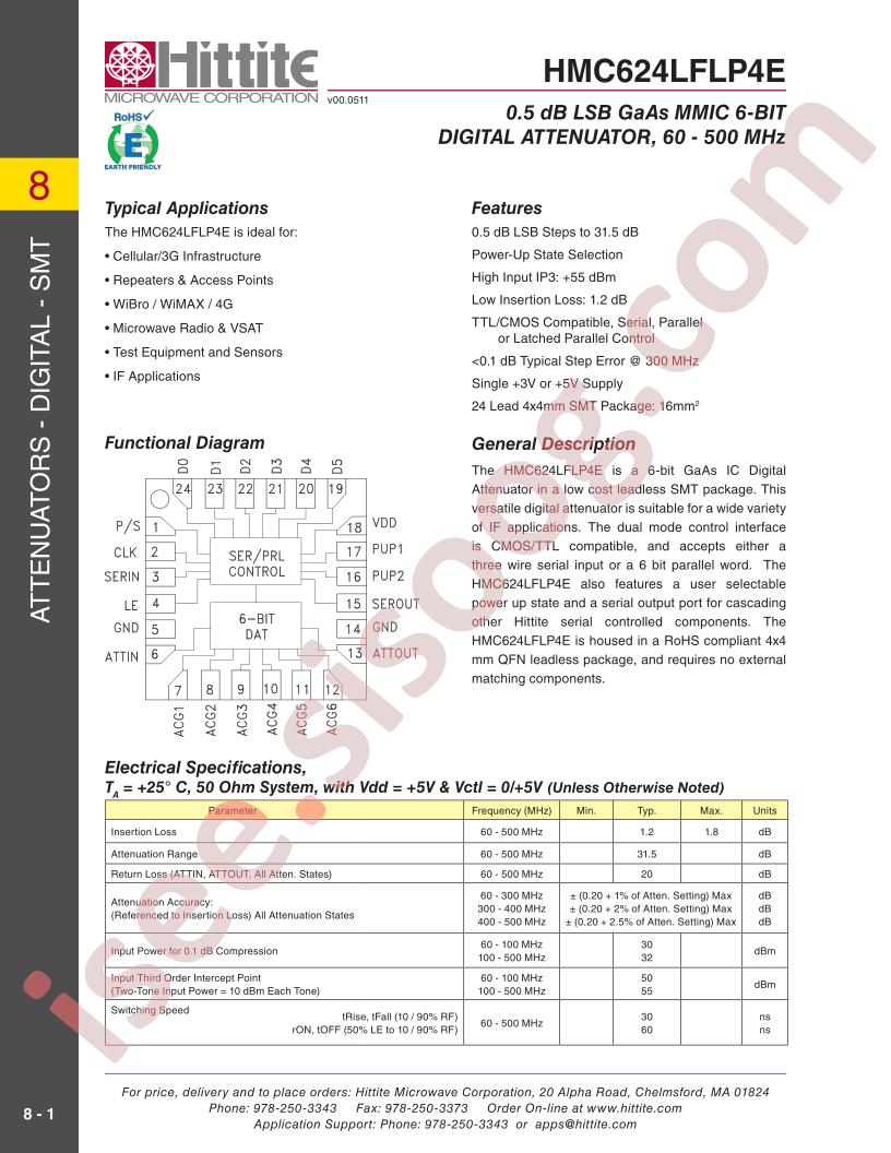 HMC624LFLP4E