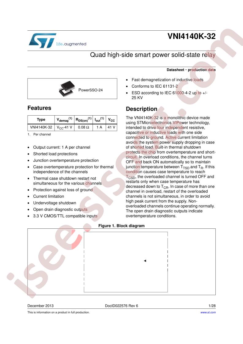 VNI4140K-32 Datasheet