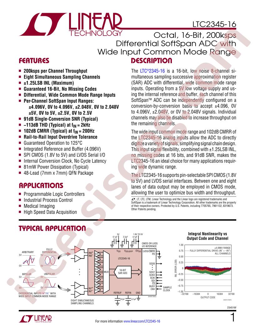 LTC2345-16 Datasheet