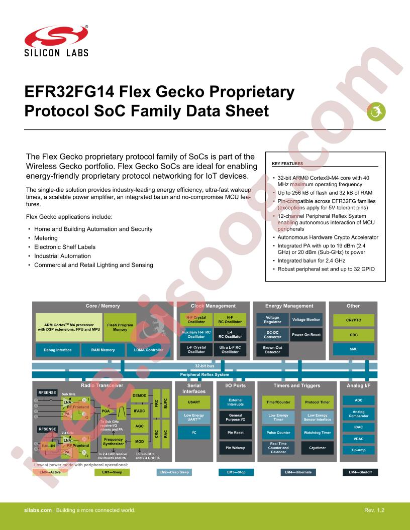 EFR32FG14 Family Datasheet