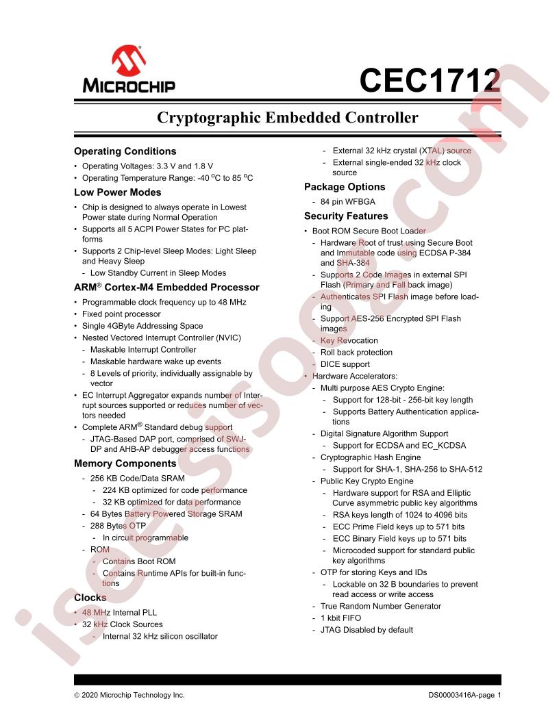 CEC1712