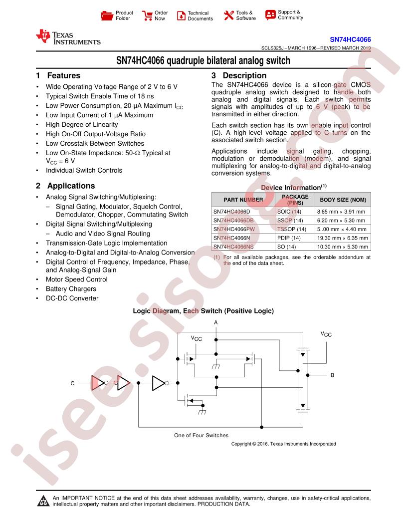 SN74HC4066