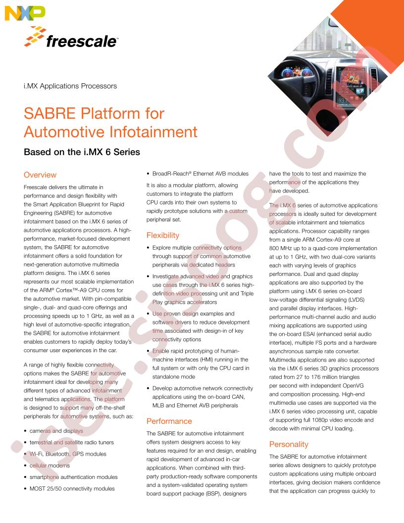 SABRE Platform for Auto Infotainment Fact Sheet