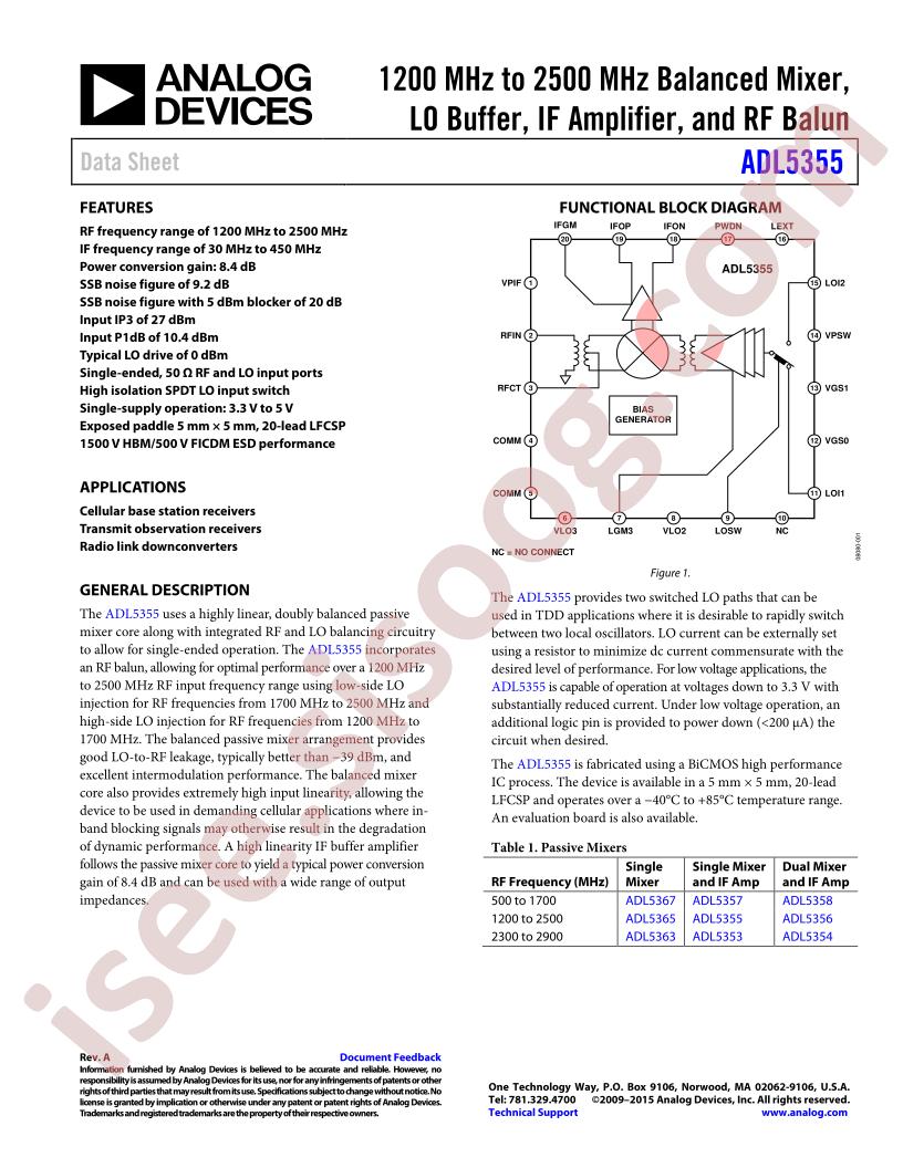 ADL5355