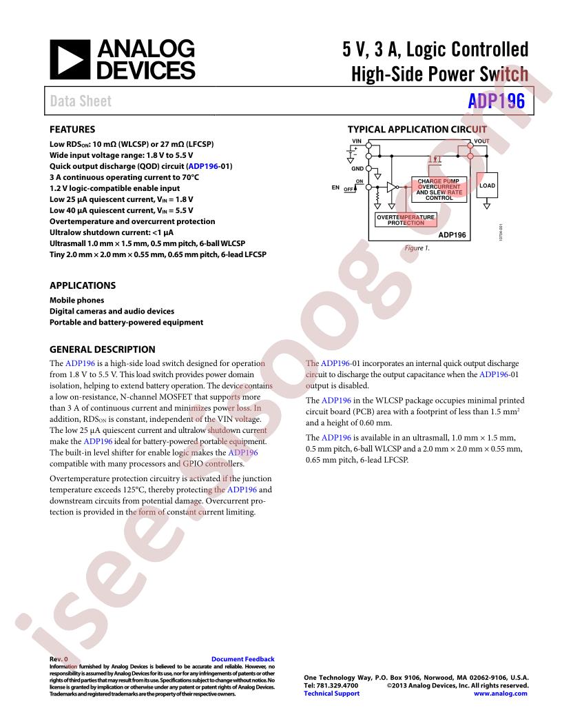 ADP196