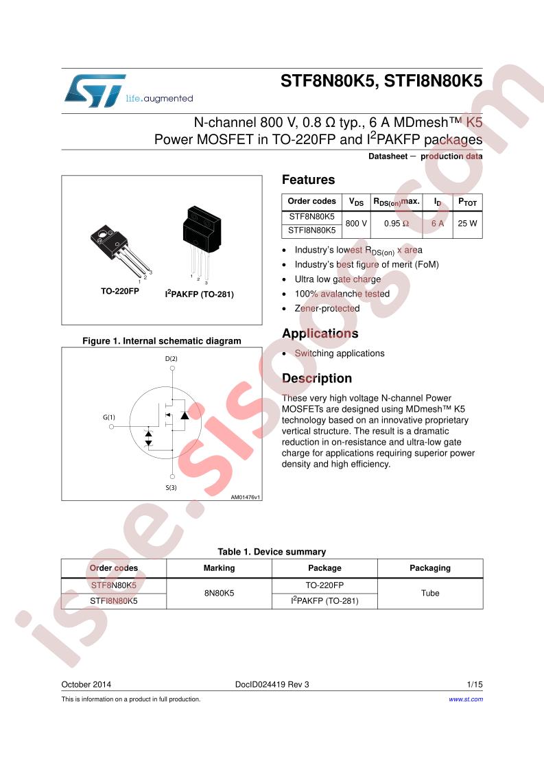 STF(I)8N80K5