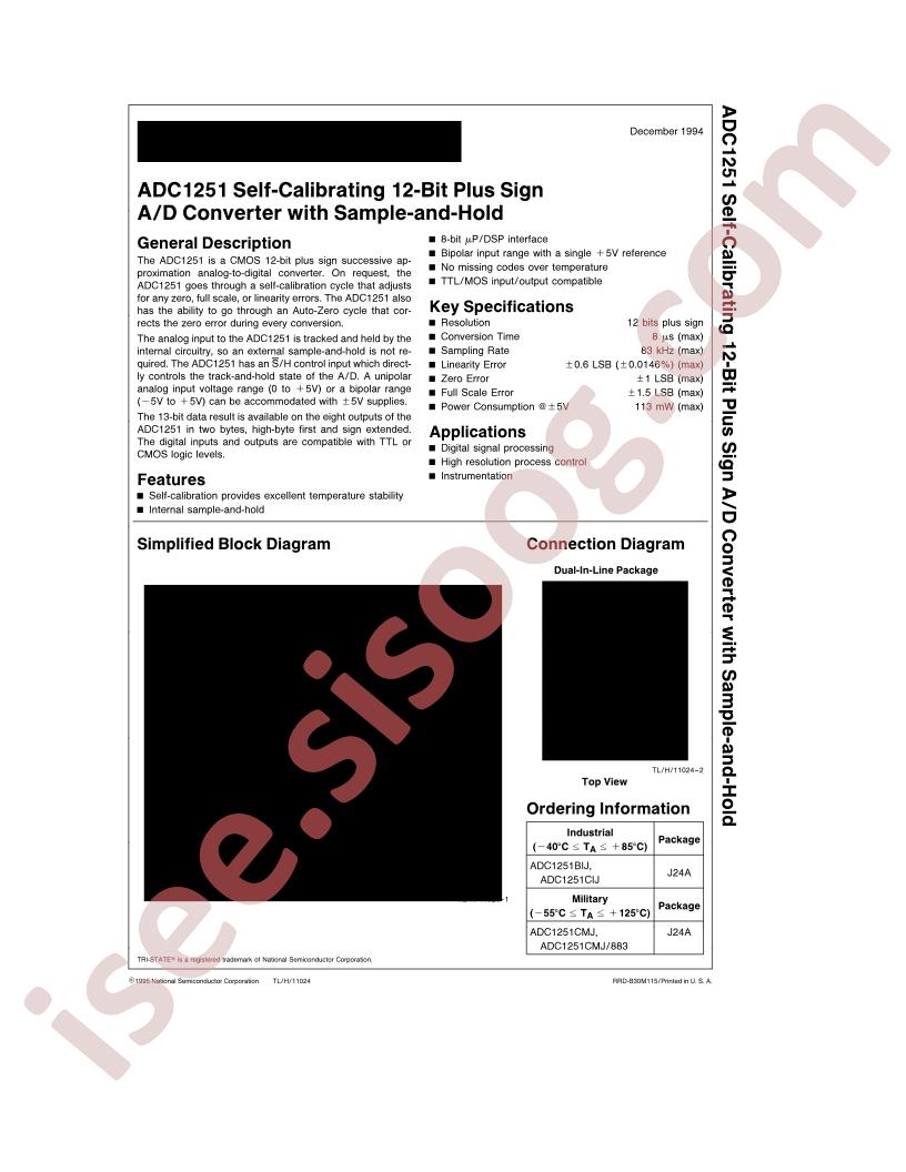 ADC1251