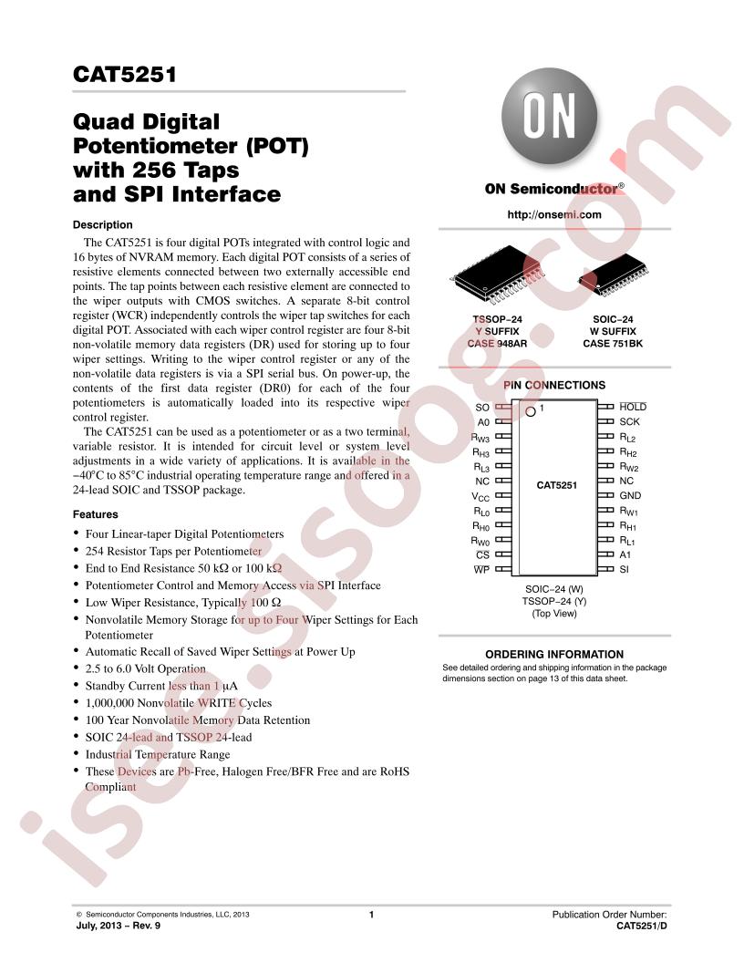 CAT5251