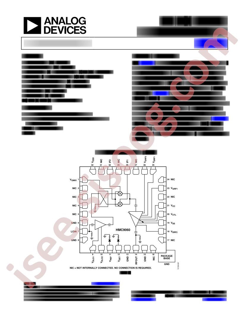 HMC9060 Preliminary~