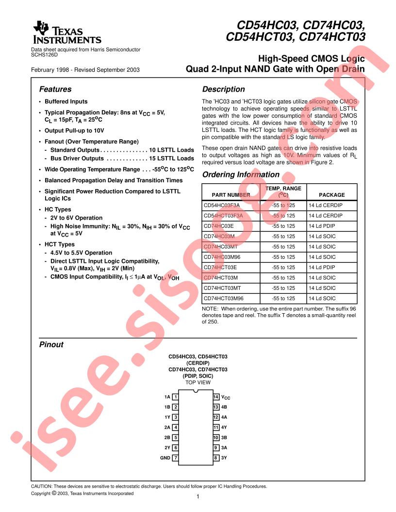 CD54,74HC(T)03