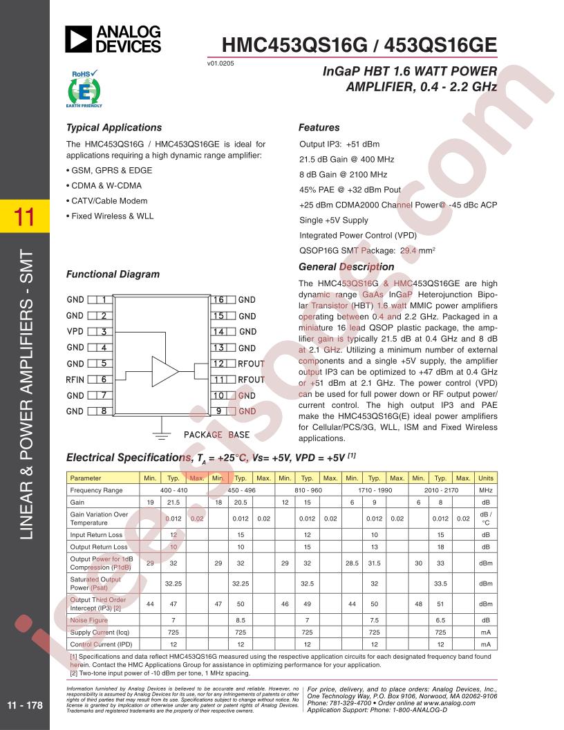 HMC453QS16G/E