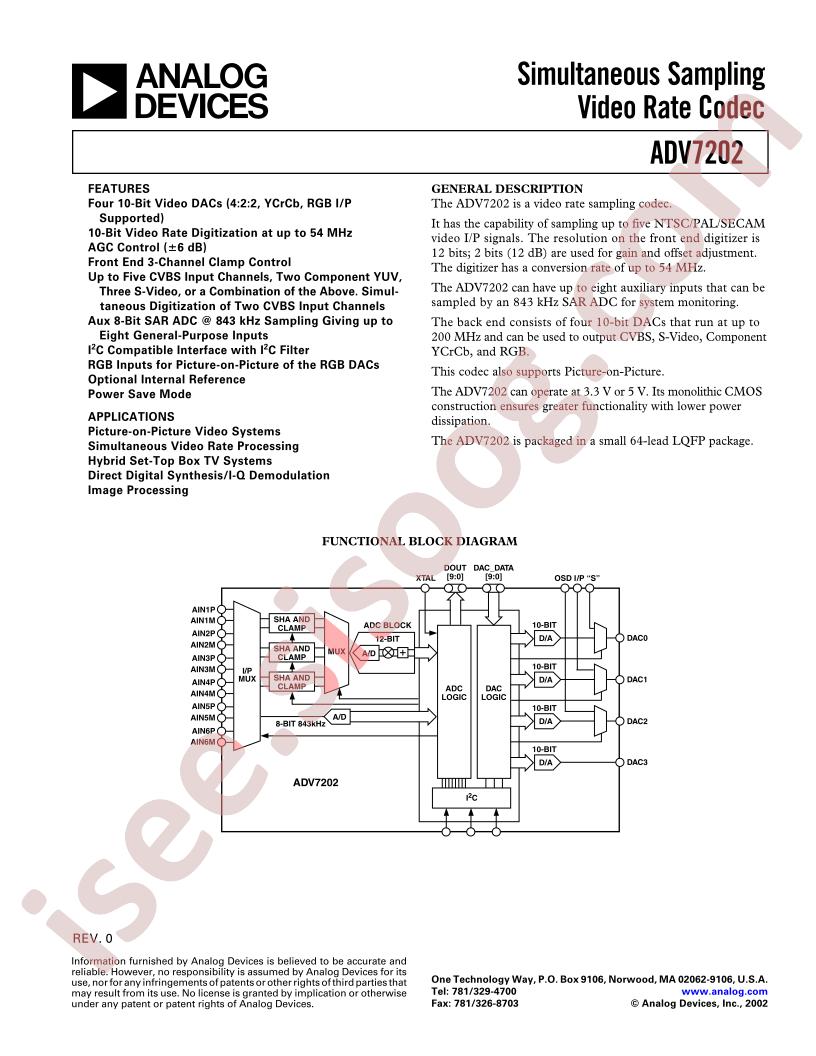ADV7202