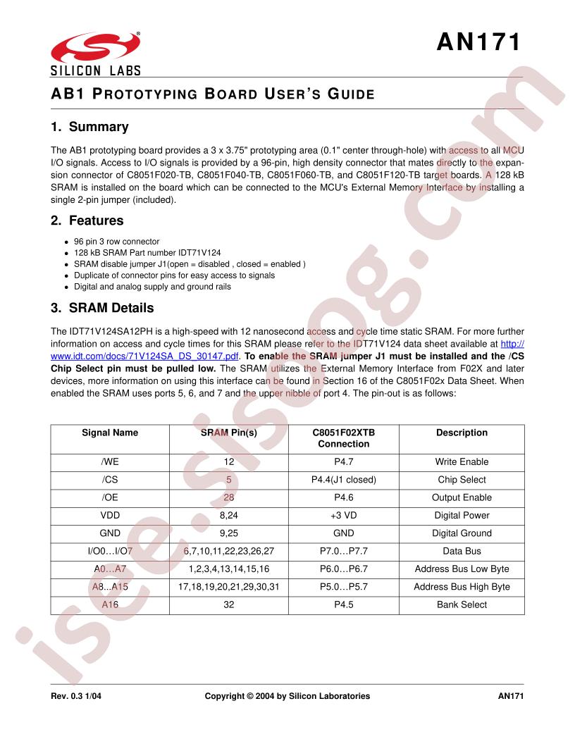 AB1 Prototyping Brd Guide