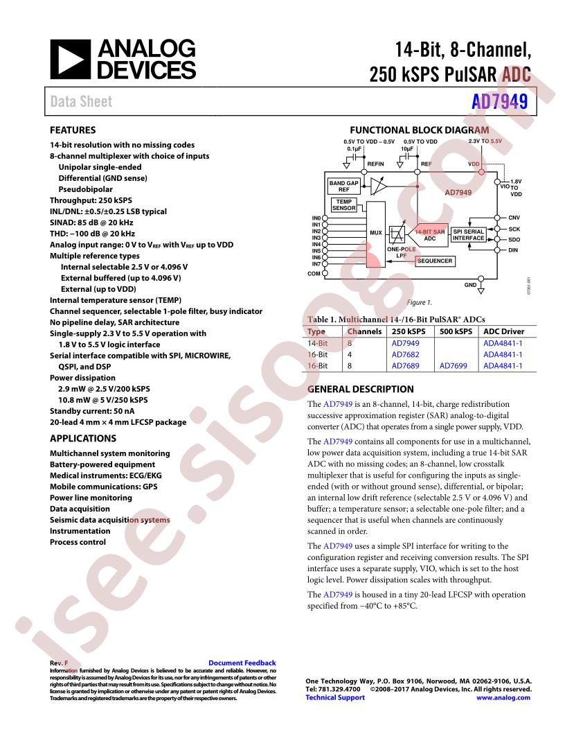 AD7949