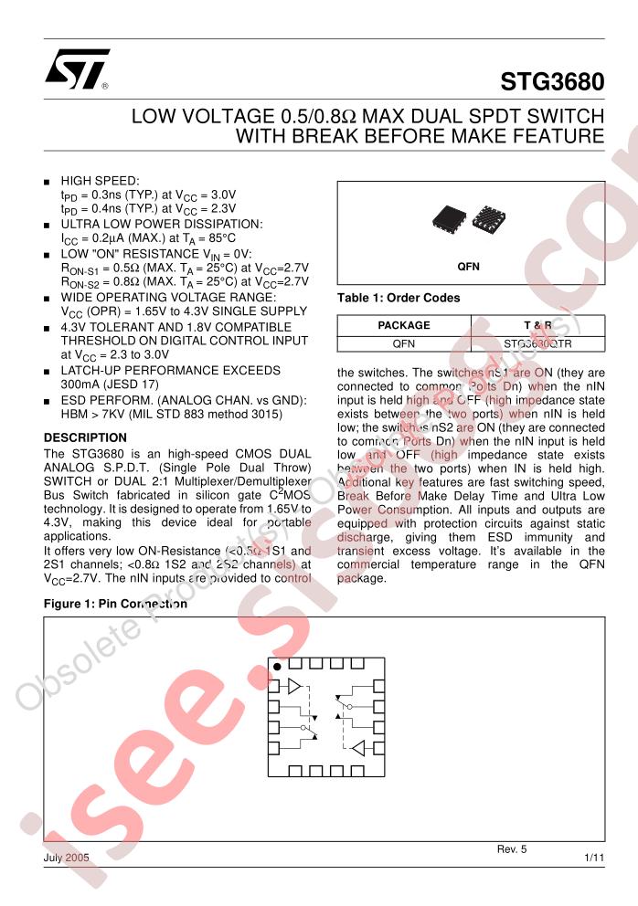 STG3680