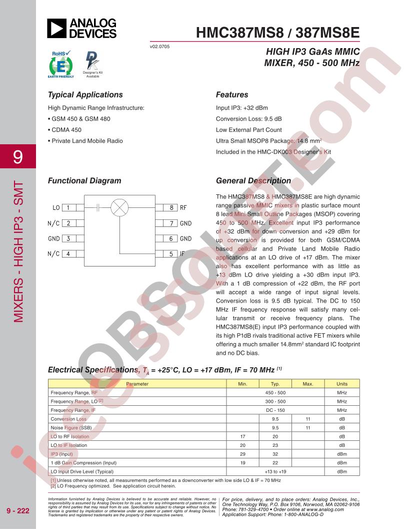 HMC387MS8/E