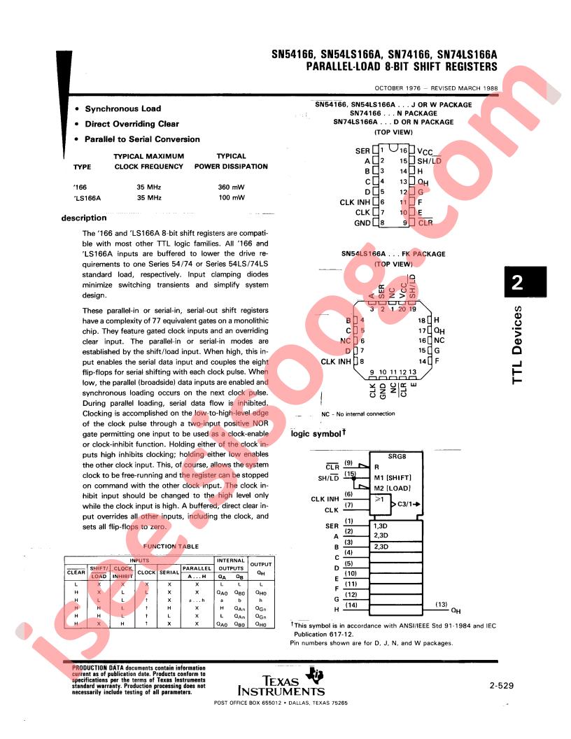 SN54(LS)166(A), SN74(LS)166(A)