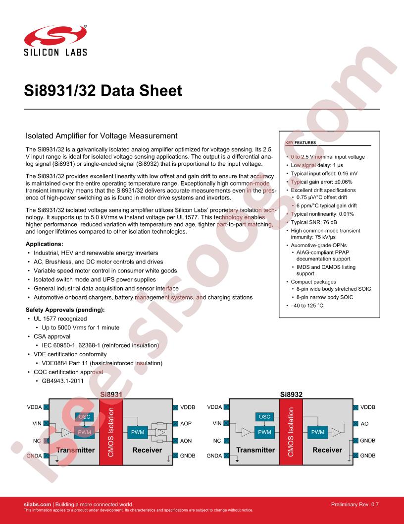 Si8931, Si8932