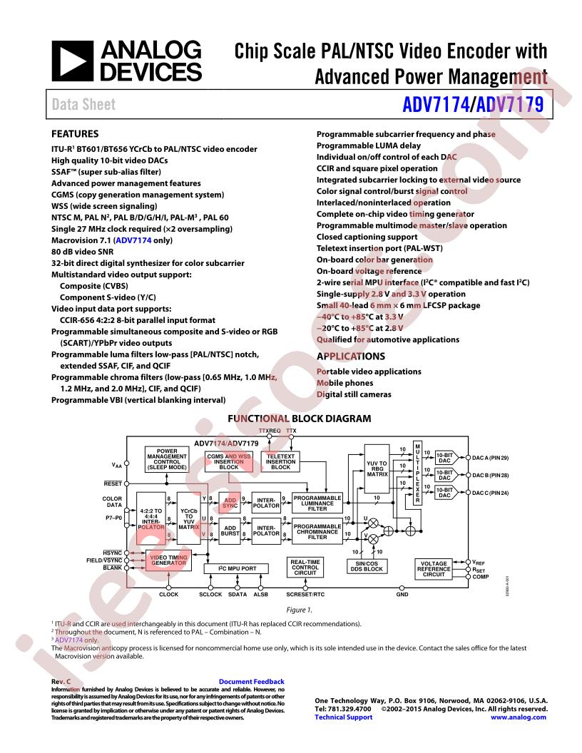 ADV7174,79